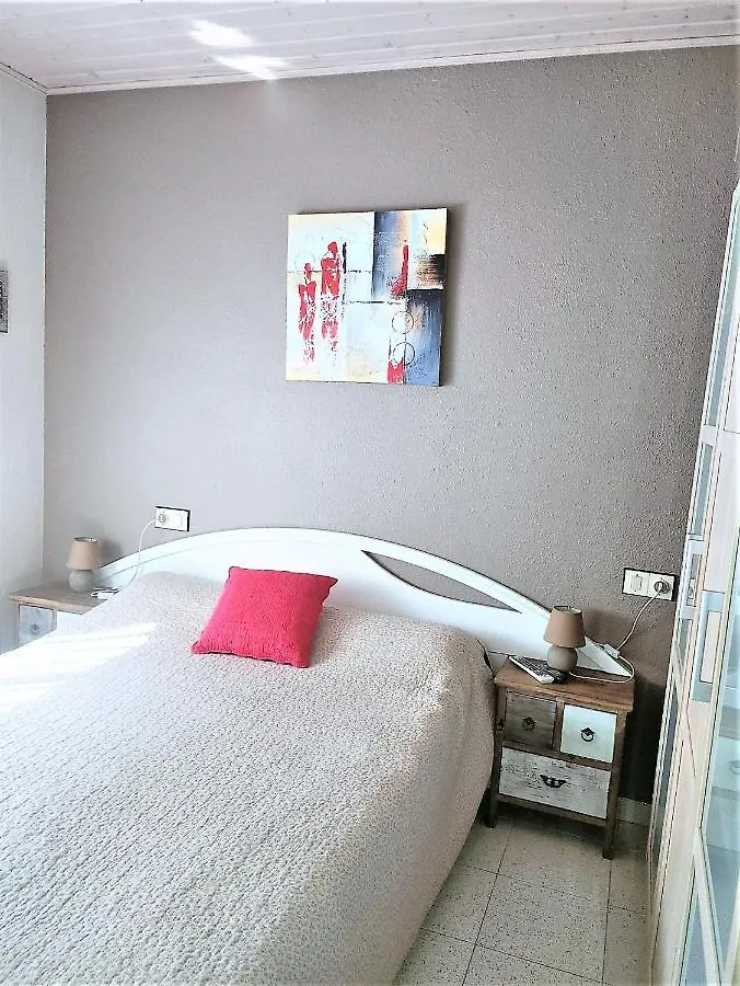 Apartment Global Immo 2001 Cant Dels Ocells 2B Roses